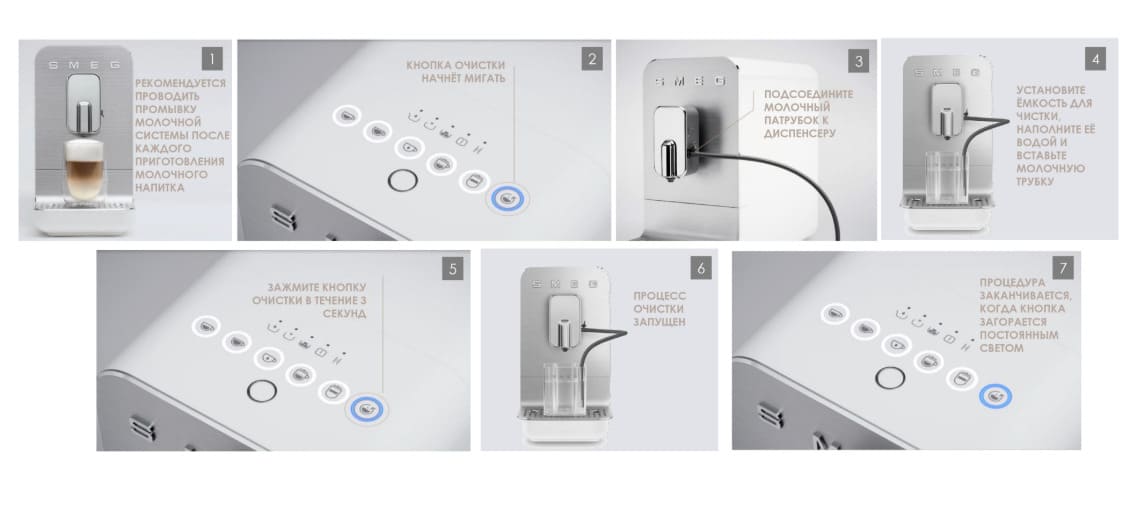 Кофемашина автоматическая SMEG Collezione