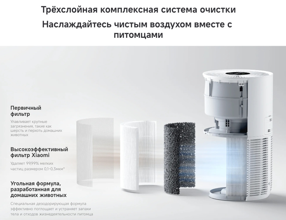 Xiaomi-Oschistitel