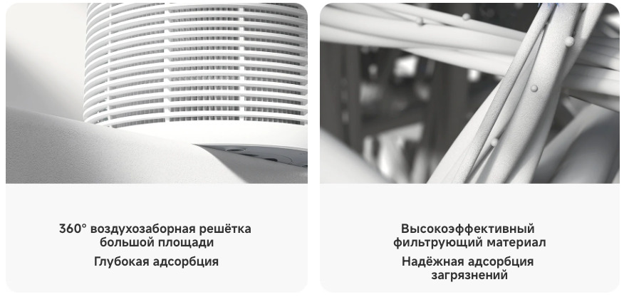 Xiaomi-Oschistitel