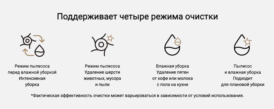 xiaomi-vacuum-x20