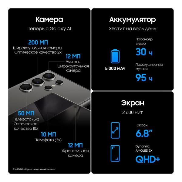 Samsung Galaxy S24 Ultra 12/512Gb Titanium Violet, фиолетовый титан